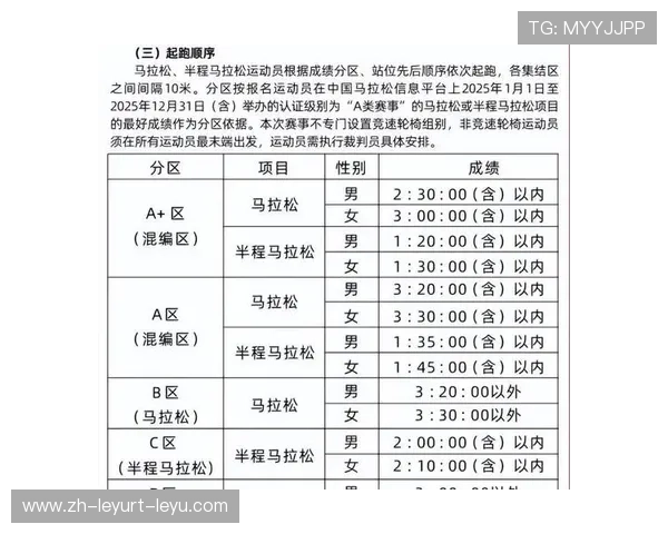 安阳马拉松替跑事件男子违规参赛女子组夺冠遭终身禁赛